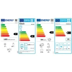 Flex-Well Exclusiv Küchenzeile Orlando 310 Cm Kaschmir Glanz-Sonoma Eiche -Kuchenwelt 3587 4051 092021 Set6htech 6