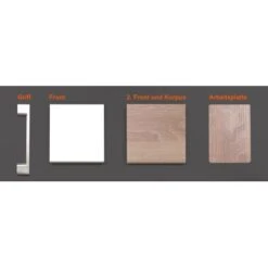 Flex-Well Classic Musterpaket Küchenzeile Florida Weiß Sonoma Eiche (teilw. NB)