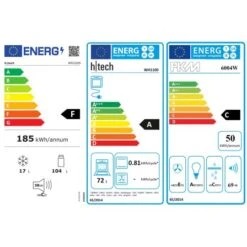 Flex-Well Exclusiv Küchenzeile Eico 270 Cm Magnolienweiß-Tennessee Eiche -Kuchenwelt 730 4051 092021 Set46HTech