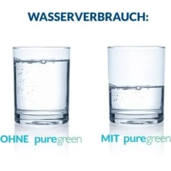 Puregreen Wassersparer Für Dusche Chrom -Kuchenwelt 994307 4257 06