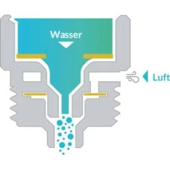 Puregreen Wassersparer Für Dusche Chrom -Kuchenwelt 994307 4257 08